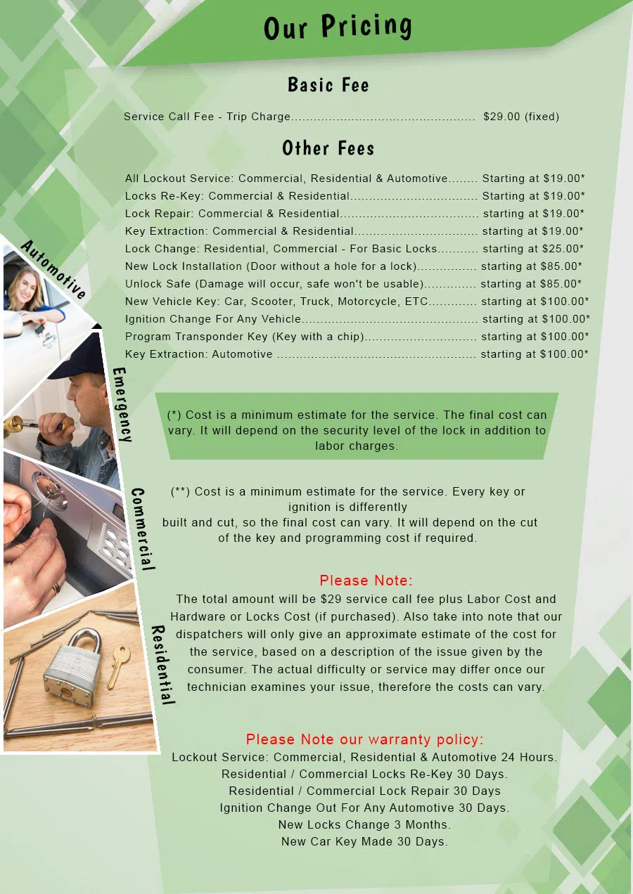 Aqua Locksmith Store Eastpointe, MI 586-221-0312